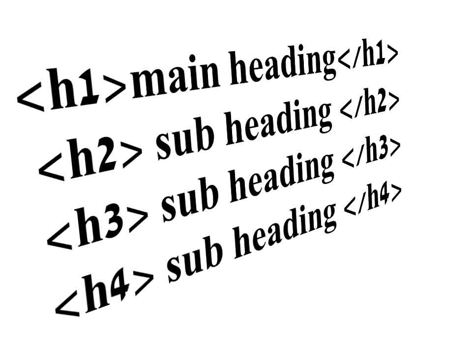 Subheading Sub Judul