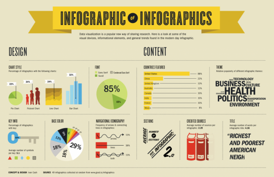gambar informatif