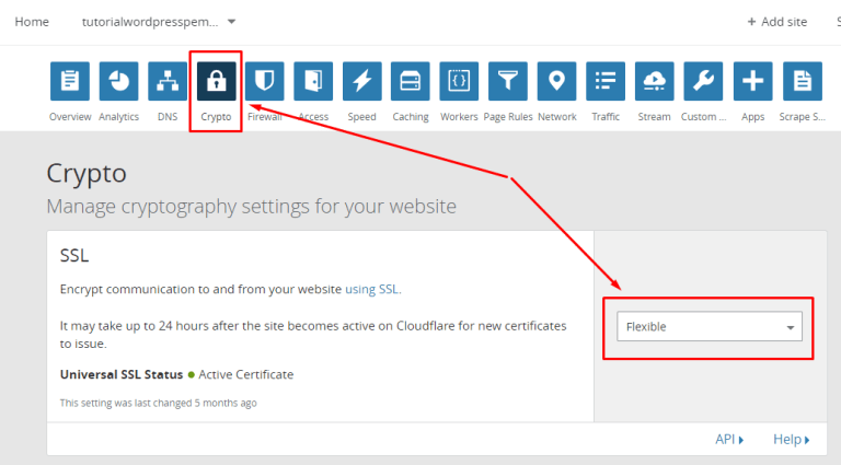 pengertian SSL